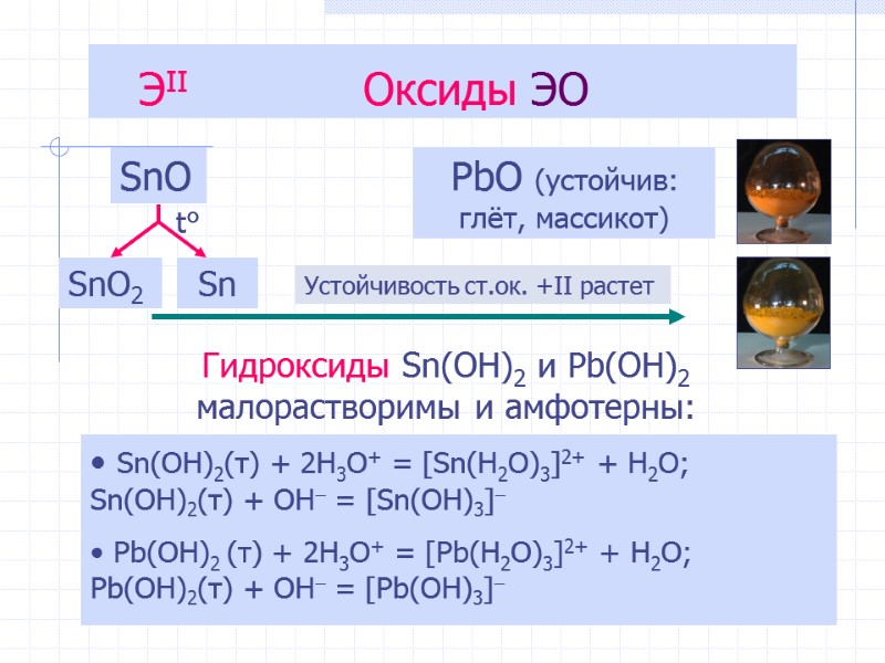 ЭII  Оксиды ЭО SnO PbO (устойчив: глёт, массикот)  Sn(OH)2(т) + 2H3O+ =